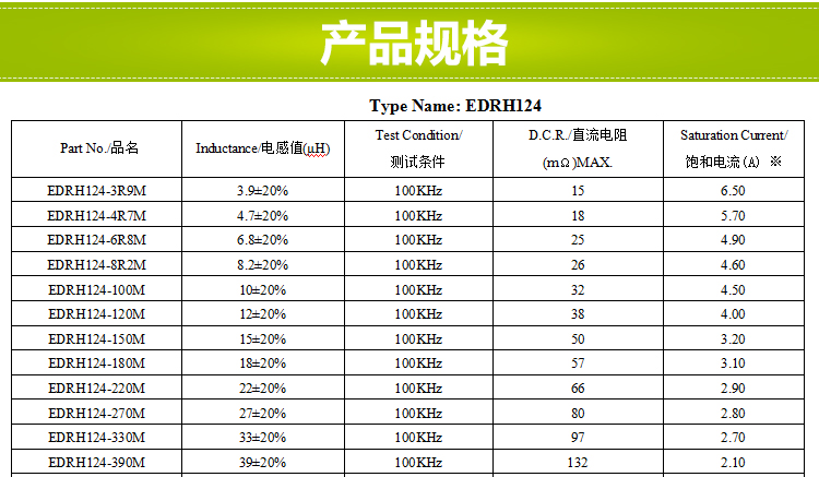 電感規(guī)格書(shū)