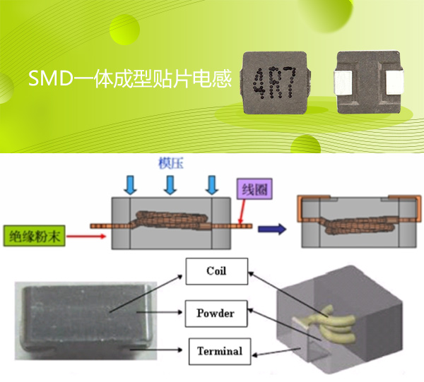 隨著時(shí)代變遷一體成型電感線圈融入世界的每個(gè)舞臺(tái)，對(duì)一體成型電感線圈的要求和質(zhì)量有了明顯的改變，小編就帶大家了解一下一體成型貼片電感規(guī)格尺寸